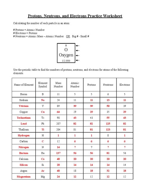 protons neutrons and electrons practice worksheet answer key